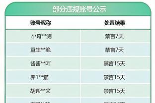 雷竞技官网地址下载截图1